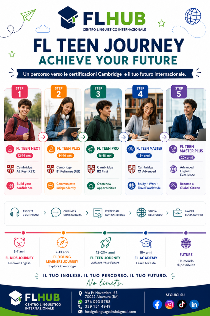FL_HUB_FL_TEEN_JOURNEY