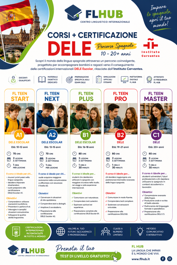 locandina spagnolo teen 10 - 20+