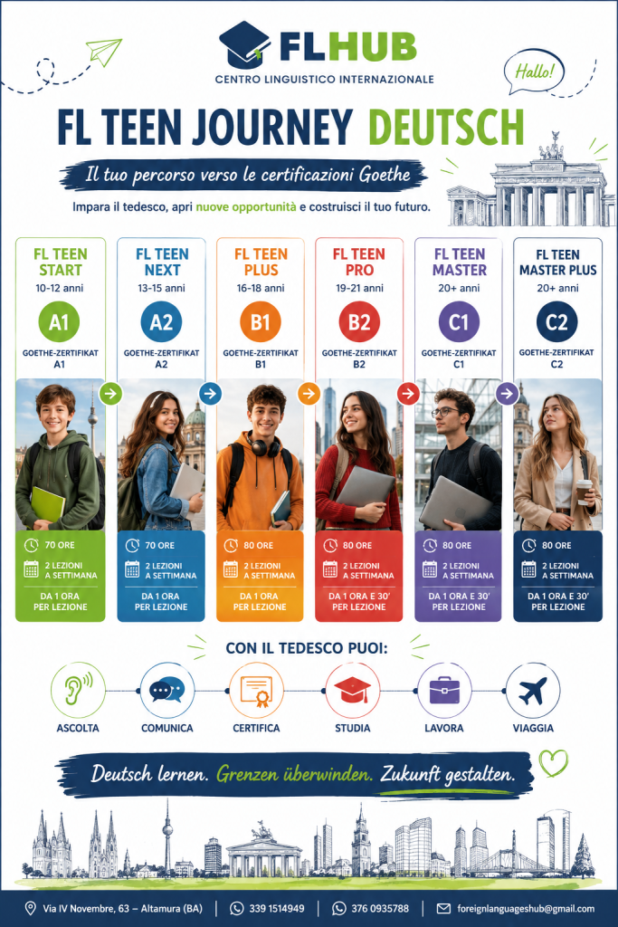 locandina tedesco teens 10 - 20+